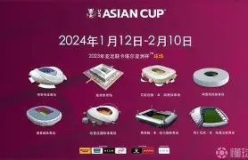 开云电子-关于多特蒙德主帅放话：亚洲杯四强战必胜曼城，布伦森冷笑回应的信息